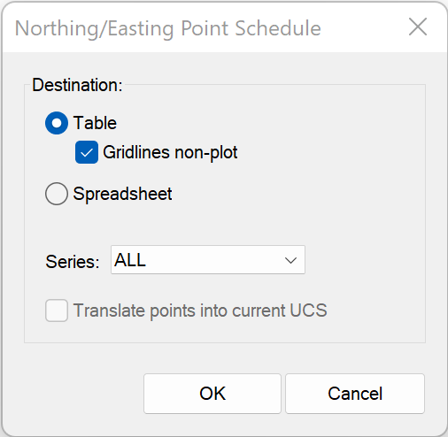 Schedule destination options