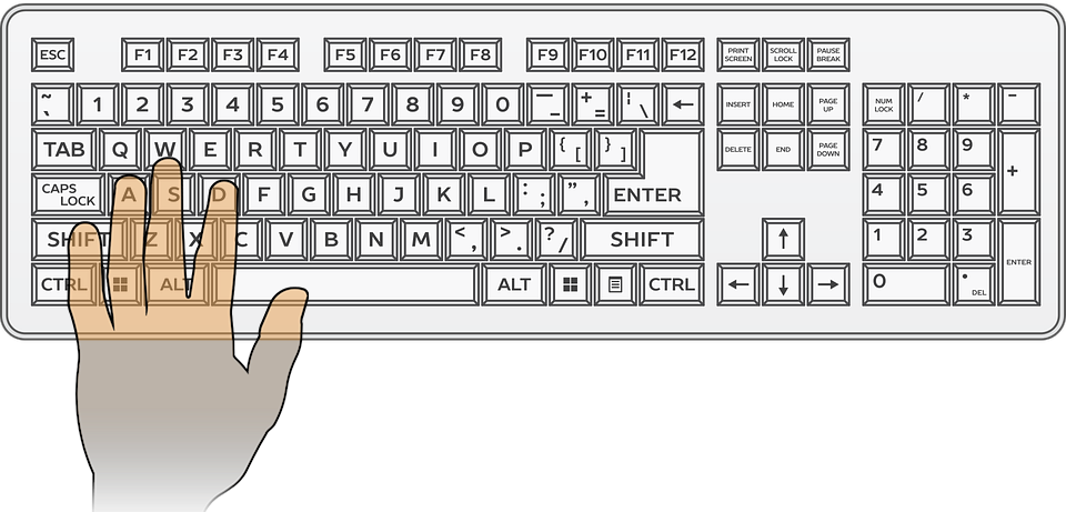 tkeyboard commands